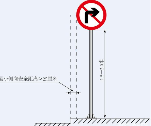 交通標志桿件的配套應用有哪些？